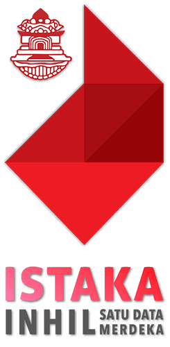 Logo Satu Data Inhil